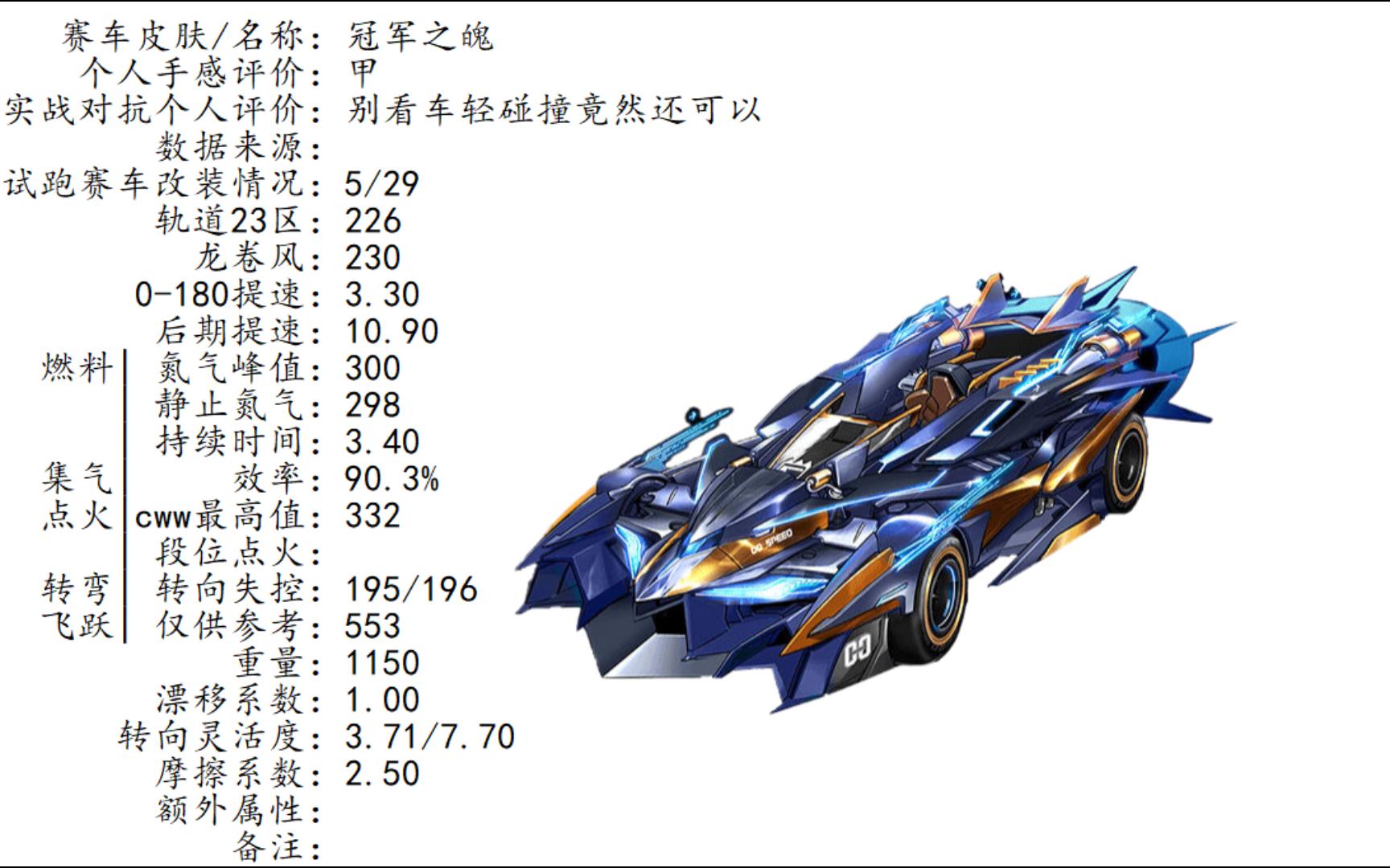 QQ飞车赛车黄金赛激烈角逐，速度为王