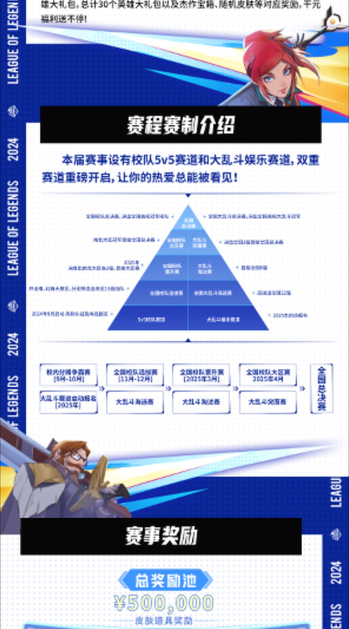 包含电竞俱乐部的运营管理：如何打造一支成功的电竞战队的词条